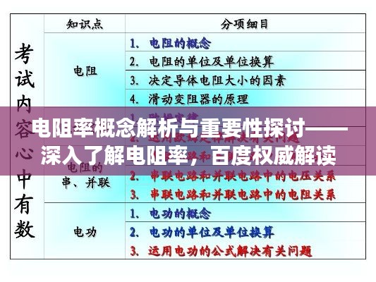 電阻率概念解析與重要性探討——深入了解電阻率，百度權(quán)威解讀