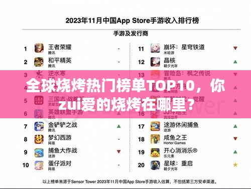 全球燒烤熱門(mén)榜單TOP10，你zui愛(ài)的燒烤在哪里？