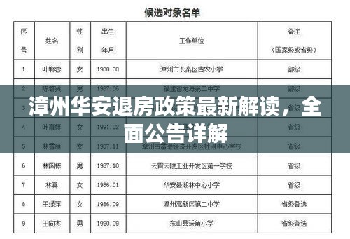 漳州華安退房政策最新解讀，全面公告詳解