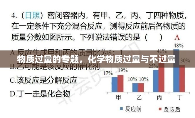 物質(zhì)過量的專題，化學(xué)物質(zhì)過量與不過量 