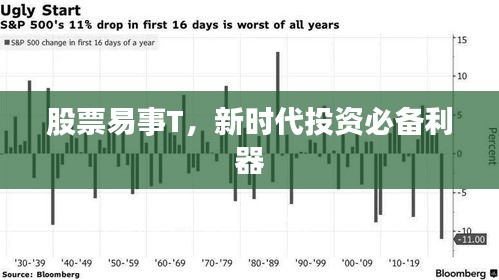 股票易事T，新時(shí)代投資必備利器