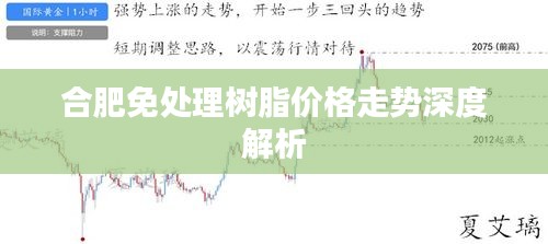 合肥免處理樹脂價(jià)格走勢深度解析