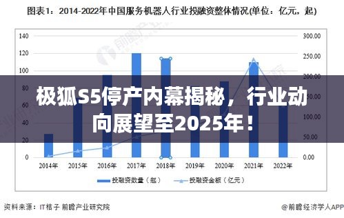 極狐S5停產(chǎn)內(nèi)幕揭秘，行業(yè)動(dòng)向展望至2025年！