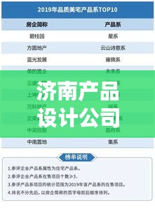 濟南產品設計公司排行榜TOP榜與行業(yè)深度解析