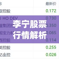 李寧股票行情解析，市場(chǎng)走勢(shì)與投資考量