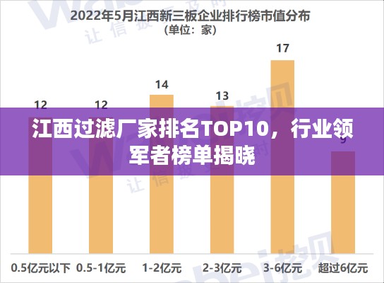 江西過(guò)濾廠家排名TOP10，行業(yè)領(lǐng)軍者榜單揭曉