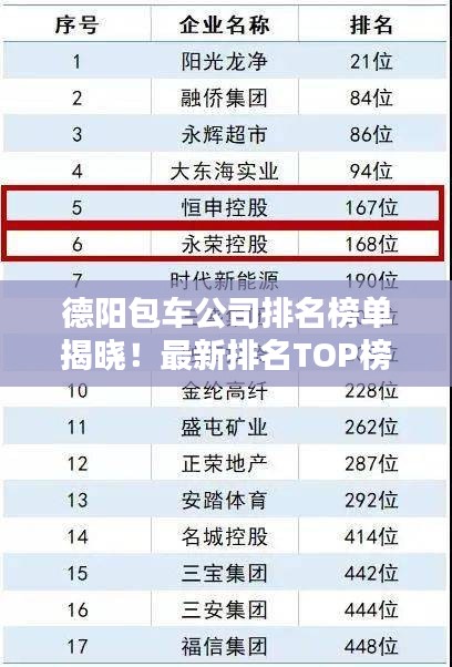 德陽包車公司排名榜單揭曉！最新排名TOP榜單出爐！