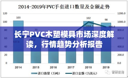 長寧PVC木塑模具市場深度解讀，行情趨勢分析報告