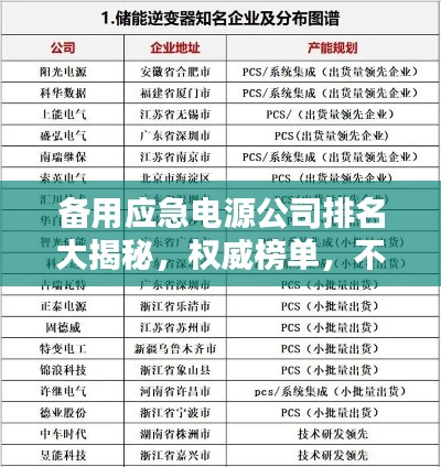 備用應急電源公司排名大揭秘，權威榜單，不容錯過！