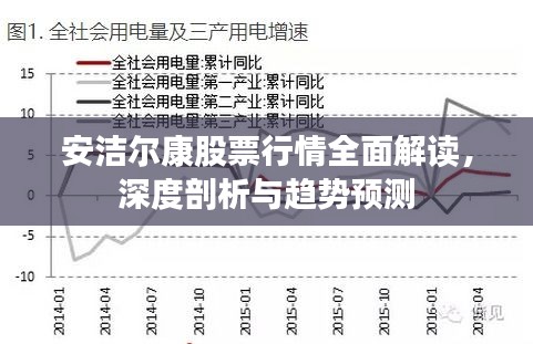 安潔爾康股票行情全面解讀，深度剖析與趨勢預(yù)測