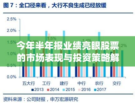 今年半年報(bào)業(yè)績(jī)亮眼股票的市場(chǎng)表現(xiàn)與投資策略解析