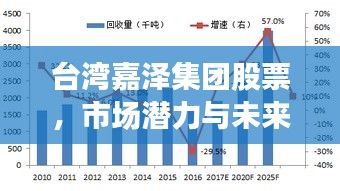 臺灣嘉澤集團股票，市場潛力與未來前景展望