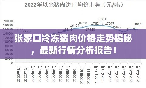 張家口冷凍豬肉價格走勢揭秘，最新行情分析報告！