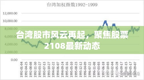 臺灣股市風云再起，聚焦股票2108最新動態(tài)