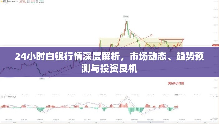 24小時白銀行情深度解析，市場動態(tài)、趨勢預(yù)測與投資良機