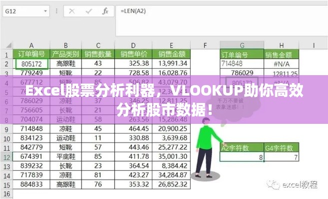 Excel股票分析利器，VLOOKUP助你高效分析股市數(shù)據(jù)！