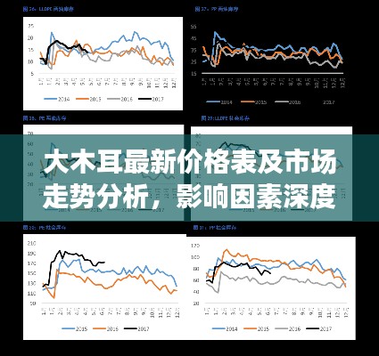 大木耳最新價(jià)格表及市場(chǎng)走勢(shì)分析，影響因素深度解讀