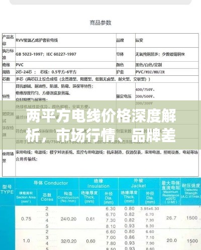 兩平方電線價格深度解析，市場行情、品牌差異與購買指南