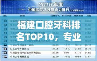 福建口腔牙科排名TOP10，專業(yè)診療，值得信賴！