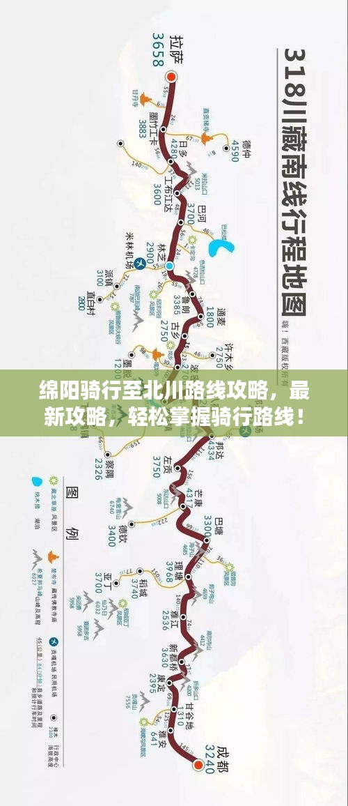 綿陽騎行至北川路線攻略，最新攻略，輕松掌握騎行路線！