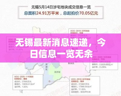 無錫最新消息速遞，今日信息一覽無余