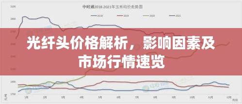 光纖頭價(jià)格解析，影響因素及市場(chǎng)行情速覽