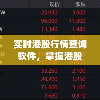 實時港股行情查詢軟件，掌握港股動態(tài)的必備神器