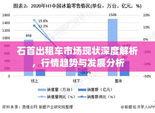 石首出租車市場現狀深度解析，行情趨勢與發(fā)展分析