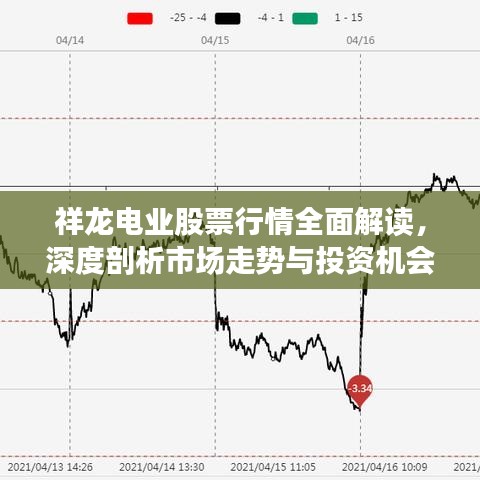 祥龍電業(yè)股票行情全面解讀，深度剖析市場走勢與投資機會