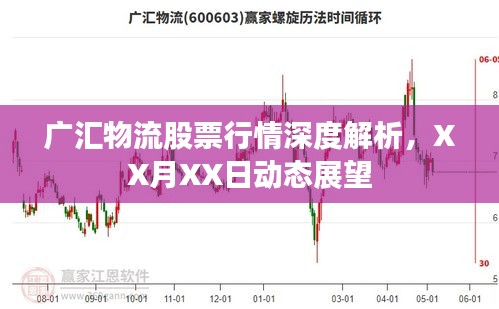 廣匯物流股票行情深度解析，XX月XX日動態(tài)展望