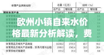 歐州小鎮(zhèn)自來水價格最新分析解讀，費用構(gòu)成與變化趨勢揭秘