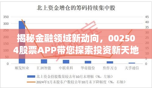 揭秘金融領(lǐng)域新動向，002504股票APP帶您探索投資新天地！